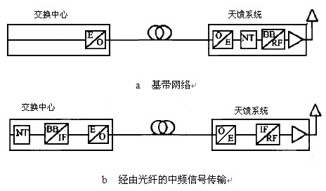 J9.COM(中国集团)官方网站